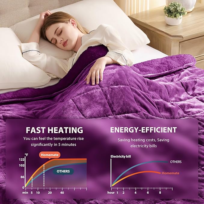 Homemate Heated Weighted Blanket for Adults - 50"x60" 12lbs Electric Throw Fast Heating Heavy Blanket 1/2/4/6/8 Hour Auto Off 10 Heat Levels Over-Heat Protection Comfortable Flannel Sherpa