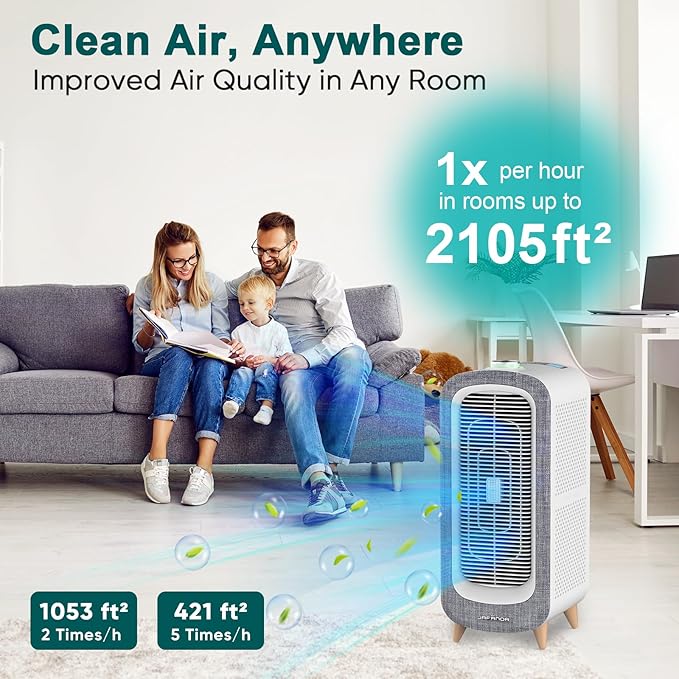 Jafända Air Purifier JF500 with 4 HEPA 13 Activated Carbon Filters Up to 2105ft², Air Cleaner 22dB Sleep Mode for Home Bedroom Large Room Pets Smokers, Removes 99.97% Mold Odor Dander Allergies