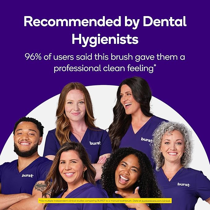 Burst Pro Sonic Advanced Electric Toothbrush for Adults (Rose Gold) | Soft Bristles | 33,000 Vibrations | Long-Lasting Battery and Multiple Brushing Modes