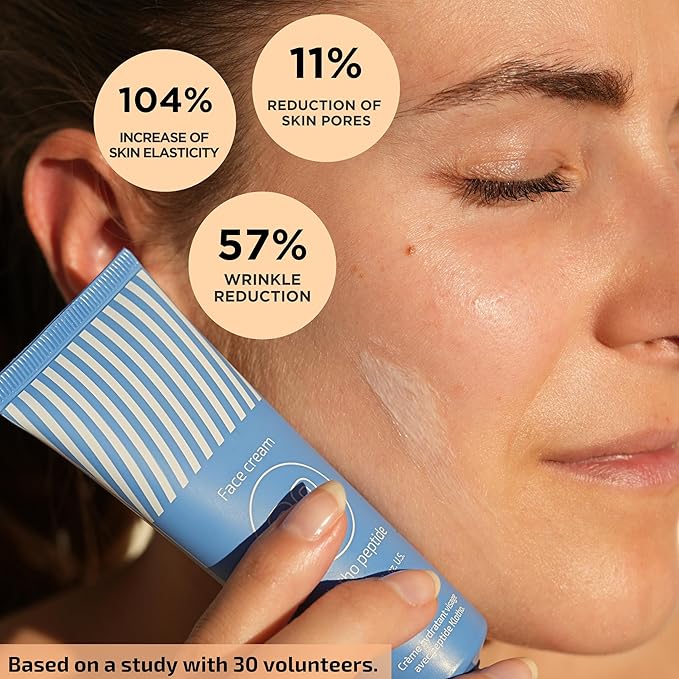 EiE Peptide Face Moisturizer – Hydrating Facial Cream with Hyaluronic Acid and Ceramides, Daily Skincare, Made in Sweden, 1 oz