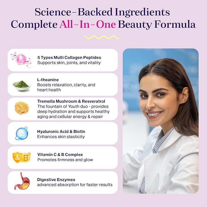 Fuel Multi Collagen Peptides Powder – 20g Hydrolyzed Collagen I, II, III, V & X for Hair, Skin, Nails & Joint Support – Better Absorption – Keto & Gluten Free, Unflavored 9.31oz