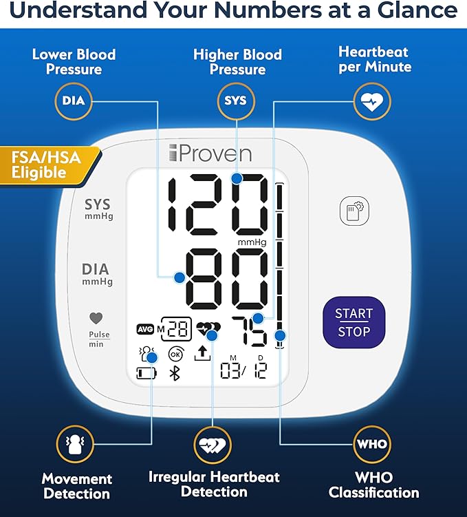 iProven Blood Pressure Monitor Bluetooth for Home Use - Upper Arm with App Integration, Easy-to-Use One-Touch Operation, and Large Display for Convenient Monitoring.