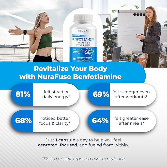 Liposomal Benfotiamine with Vitamin B6, Vitamin B12, Alpha Lipoic Acid, Curcumin - Support Healthy Metabolism, Energy Levels- Made and Tested in The USA
