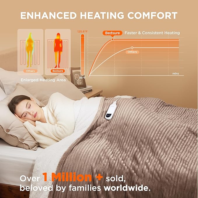 Bedsure GentleSoft Electric Blanket Full Size - Soft Ribbed Flannel Heated Blanket with 6 Heat Settings, Heating with 10 Time Settings, 8 hrs Timer Auto Shut Off, Gifts for Grandma (72"x84", Brown)