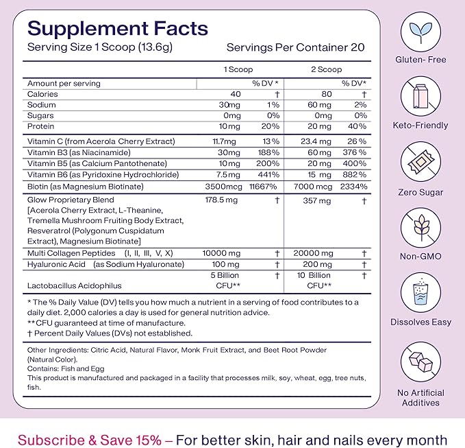 Fuel Multi Collagen Peptides Powder – 20g Hydrolyzed Collagen I, II, III, V & X for Hair, Skin, Nails & Joint Support – Better Absorption – Keto & Gluten Free, Unflavored 9.31oz