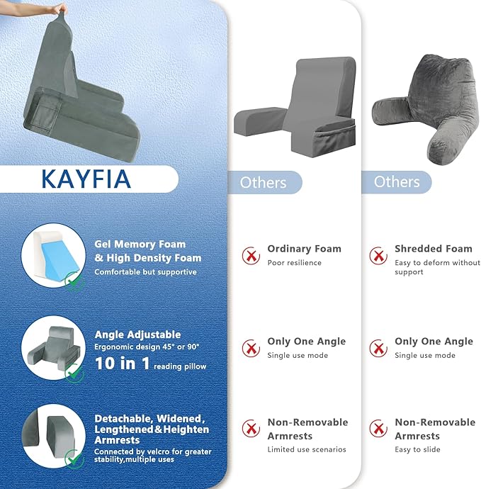 Kayfia Reading Pillow, 10 in 1 Back Pillow for Bed Sitting up with Detachable Arms Rest, Back Rest with Gel Memory Foam, Husband Pillow for Reading/Gaming/Working in Bed or Couch 19", Gray