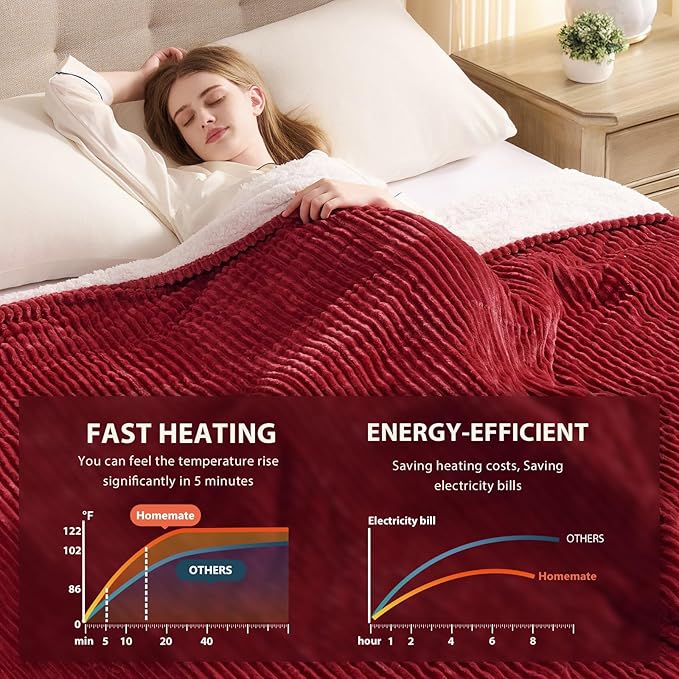 Homemate Electric Blanket King Size- 100"x90" Heated Blanket King Size 1/2/4/6/8 Hours Auto-Off 10 Heat Levels Over-Heat Protection Soft Flannel Sherpa ETL Certification