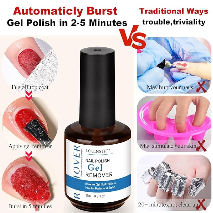 LOUINSTlC Gel Nail Polish Remover-2 x15ml Bottles，Fast 2-5 Min, Acetone-Free, Gentle on Nails, No Foil/Soak, includes 2 Tools for DlY & Professional Use
