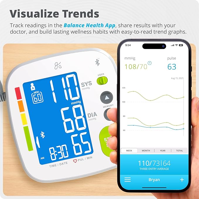 Greater Goods Bluetooth Blood Pressure Monitor, Upper Arm BP Machine with Adjustable 8.7”-16.5” Cuff, iOS and Android App Compatibility, Portable with Carrying Case