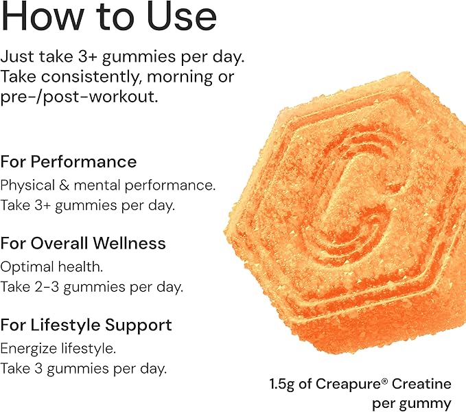 Create Creatine Monohydrate Gummies for Men & Women | 1.5g Creatine per Gummy for Muscle Strength, Endurance, Recovery, & Focus | Vegan, Non-GMO, Gluten-Free | Premium Sour Peach Flavor | 90 Count
