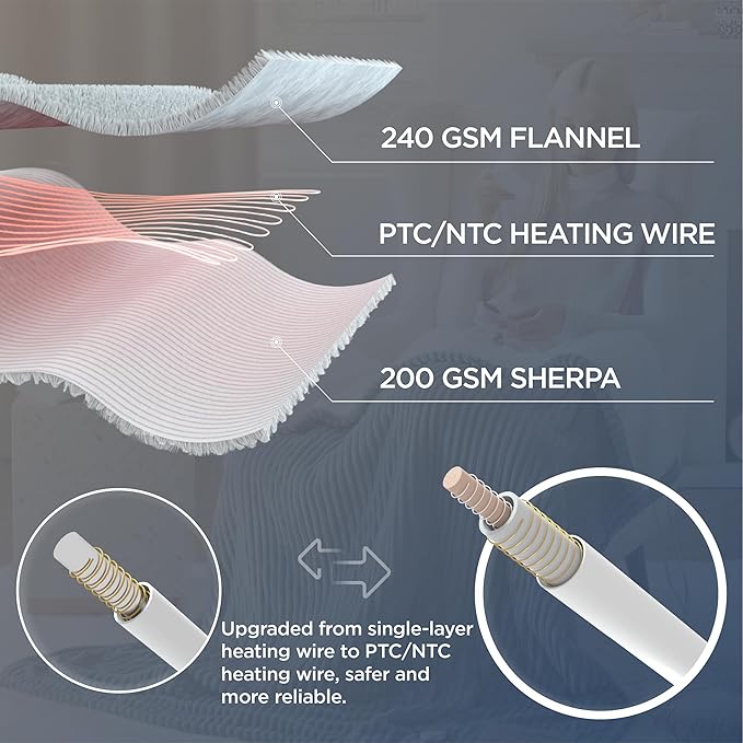 Bedsure Electric Blanket Twin - Soft Ribbed Flannel Heated Blanket, Heating Blanket with 10 Time Settings, 6 Heat Settings, and 8 hrs Timer Auto Shut Off (62x84 inches, Grey)