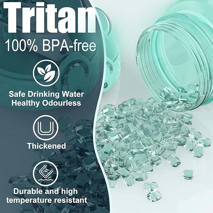 GOPPUS Clear Water Bottle With Straw 32oz Clear Sports Water Bottles Motivational with Time Marker Tritan BPA Free Clea Plastic Water Bottle Wide Mouth for Gym Travel Home School Office