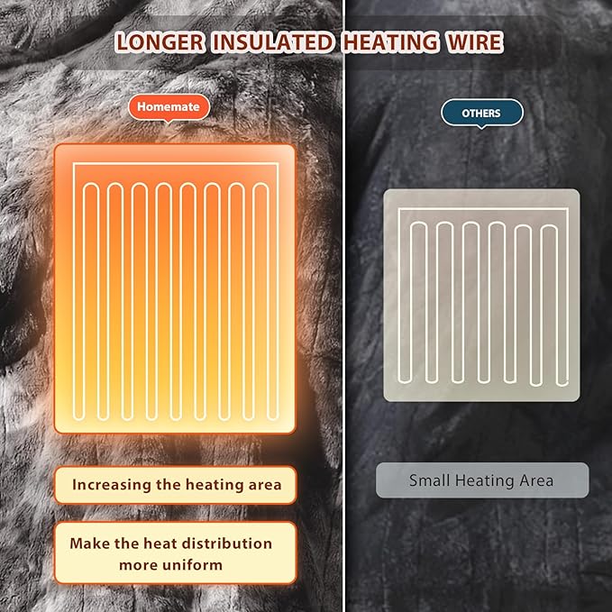 Homemate Electric Heated Blanket Queen Size - 84"x90" Heating Blanket Queen Size Dual Control 1/2/4/6/8 Hours Auto-Off 10 Heat Level Over-Heat Protection Luxury Faux Fur Sherpa ETL Certification