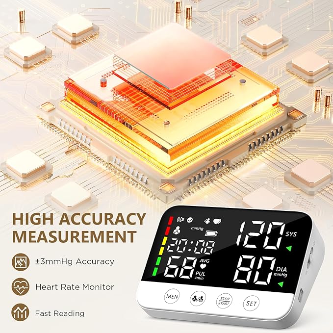 Upper Arm Blood Pressure Monitors for Home Use with 6.14" LED Display Screen & 2 Adjustable Large Cuff Sizes, Automatic BP Machine with Voice Broadcast, 2x120 Reading Memory, Rechargeable