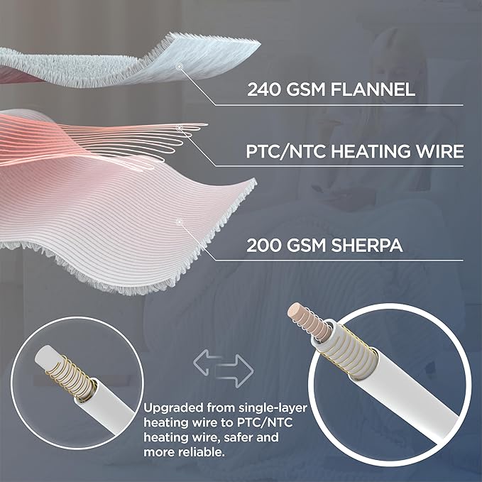 Bedsure GentleSoft Electric Blanket Queen Size - Soft Ribbed Flannel Heated Blanket with Dual Control, Heating with 10 Heat Settings & 10 Time Settings, 8 hrs Timer Auto Shut Off (84x90 inches, Black)