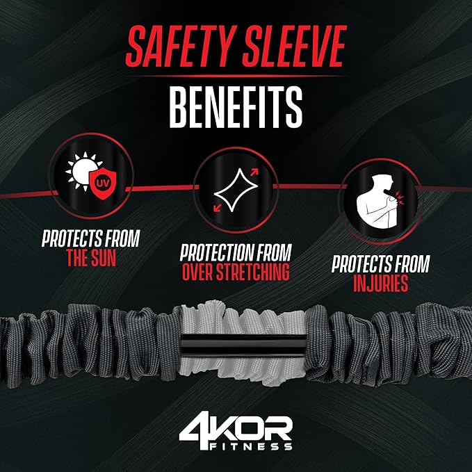 4KOR Cross Anchor Shoulder Performance Training System. Resistance Cords with Handles and Dynamic Workout Guide. Exercise Bands with Nylon Sleeves, Rubber Grips, and Carry Bag for Rehab and Strength