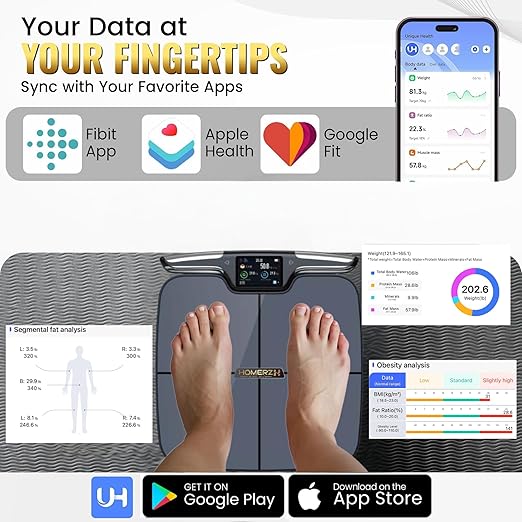 Homerz Body Fat Scale – Smart Scale with BMI, Body Fat, Muscle Mass, Full Body Composition Scale with Body Fat Analysis, Body Scan Scale with Handle, Body Scanner, Biometric Analyzer