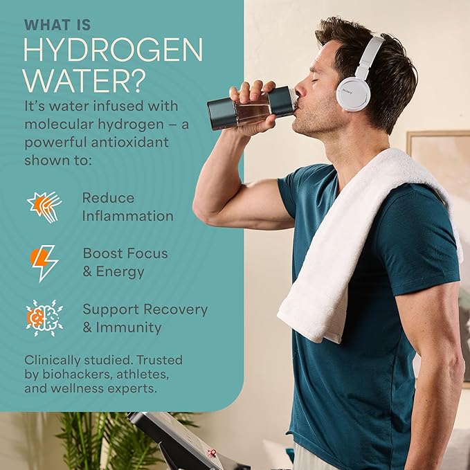 Lifepro HydroLife Peak Hydrogen Water Bottle Generator – SPE/PEM Technology Hydrogen-Boosting Portable Water Bottle with OLED Display & USB-C Charging – 280ml, Polycarbonate Body
