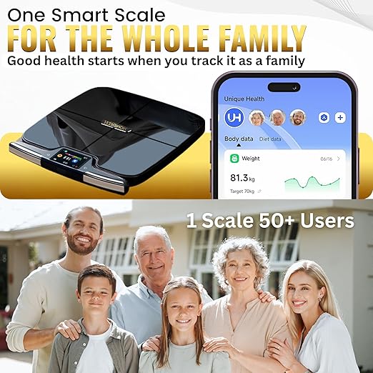 Homerz Body Fat Scale – Smart Scale with BMI, Body Fat, Muscle Mass, Full Body Composition Scale with Body Fat Analysis, Body Scan Scale with Handle, Body Scanner, Biometric Analyzer
