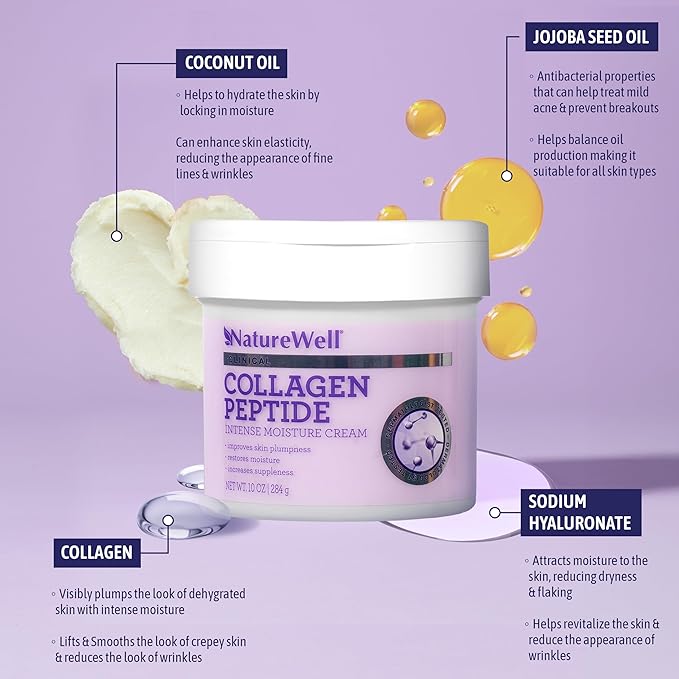 NATURE WELL Clinical Collagen Peptide Intense Moisture Cream for Face, Neck, & Body, Anti-Aging, Hydrates, Plumps, Restores Moisture, & Increases Suppleness, 10 Oz (Packaging May Vary)