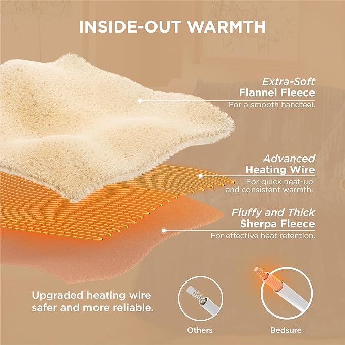 Bedsure GentleSoft Heated Blanket Electric Throw - Soft Ribbed Flannel Electric Blanket, Heating with 4 Time Settings, 6 Heat Settings, and 3 hrs Timer Auto Shut Off, Gifts for Grandma (50"x60", Navy)