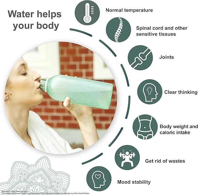 bzyoo 32 OZ 1 Liter Time Marker Water Bottle BPA Free Frosted Durable Plastic With Strap - Reusable Times To Drink For Sports Gym Valentines Gifts Him & Her (Color: Green)