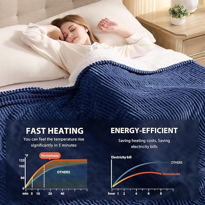 Homemate Electric Heated Blanket King Size - 100"x90" Heating Blanket King Size Dual Control 1/2/4/6/8 Hours Auto-Off 10 Heat Level Over-Heat Protection Soft Flannel Sherpa ETL Certification