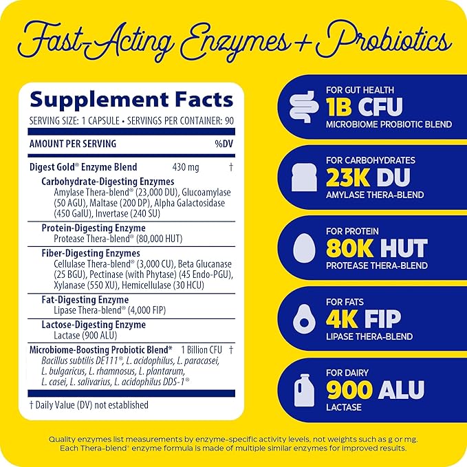 Enzymedica Digest Gold + Probiotics, 2-in-1 Formula for Gut Health, Digestive Enzymes & 1 Billion Active Probiotic Cultures, 90 Count (FFP)