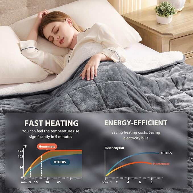 Homemate Heated Weighted Blanket for Adults - 50"x60" 12lbs Electric Throw Fast Heating Heavy Blanket 1/2/4/6/8 Hour Auto Off 10 Heat Levels Over-Heat Protection Comfortable Flannel Sherpa