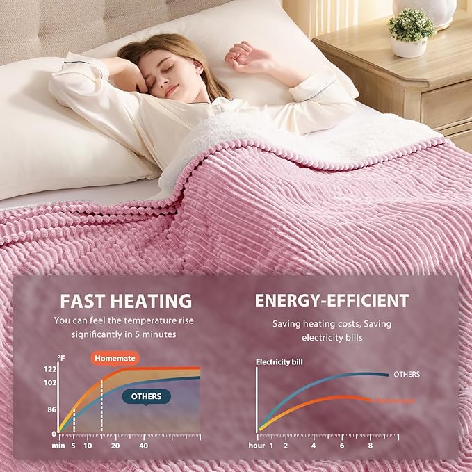 Homemate Electric Heated Blanket Full Size - 72"x84" Heating Blanket Full Size 1/2/4/6/8 Hours Auto-Off 10 Heat Level Over-Heat Protection Soft Flannel Sherpa ETL Certification