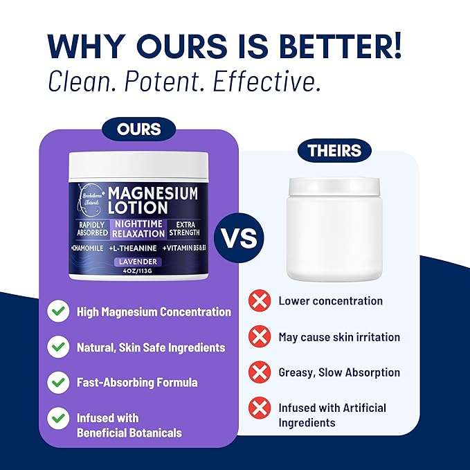 Brookethorne Naturals Nighttime Magnesium Lotion for Sleep | Lavender Magnesium Cream with L-Theanine & Chamomile | Topical Cream for Relaxation Adults & Kids | Non-Greasy, Vegan, Made in USA | 4oz