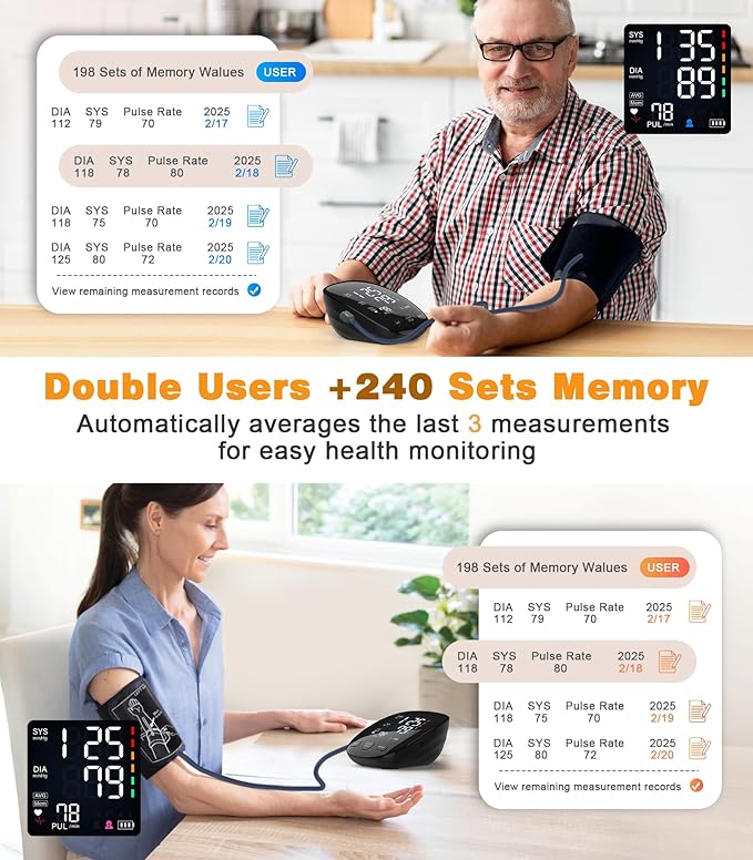 Upper Arm Blood Pressure Monitor for Home Use, FDA-Cleared, Electronic BP Machine with Dual User 240 Memory Sets, 4.7” Large LCD, Extended Cuff 8.66-16.54 in (22-42 cm), Dual Power USB/AAA Batteries