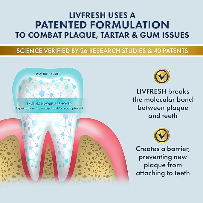 LIVFRESH Toothpaste Gel, Clinically Proven to Remove Plaque 250% Better, Improves Gum Health 190% Better, Prevents & Reduces Tartar, Mild Peppermint