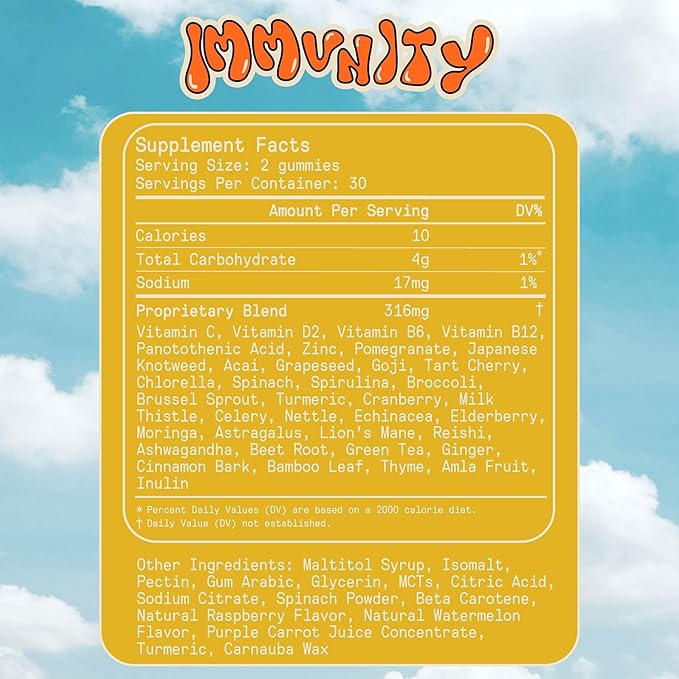 Dr. G Daily Greens Gummies - Lion’s Mane, Spirulina, Chlorella, Ashwagandha, Prebiotics & Vitamins C, D, Zinc - Sugar Free Greens Gummies for Immunity, Gut Health & Radiance - Vegan 60 Ct