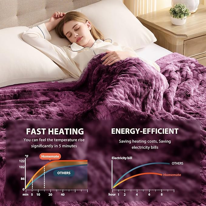 Homemate Electric Heated Blanket Twin Size - 62"x84" Heating Blanket Twin Size 1/2/4/6/8 Hours Auto-Off 10 Heat Level Over-Heat Protection Luxury Faux Fur Sherpa ETL Certification