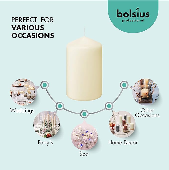 BOLSIUS Ivory Pillar Candles - 2x4 Inches - 2 Packs = Total 40 Candles - 20+ Hours - Premium European Quality - Consistent Smokeless Flame - Unscented Dripless Pillars