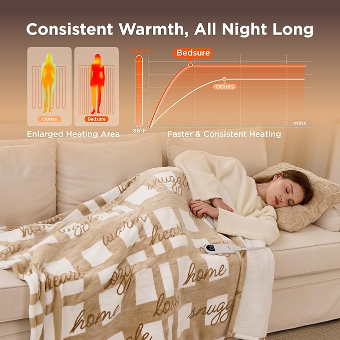 Bedsure Healing Heated Blanket Throw - Flannel Sherpa Electric Blanket with Inspirational Words, Heated Throw with 6 Heating Levels, 4 Time Settings, 3-Hour Auto-Off, Gift for Grandma (50"x60")