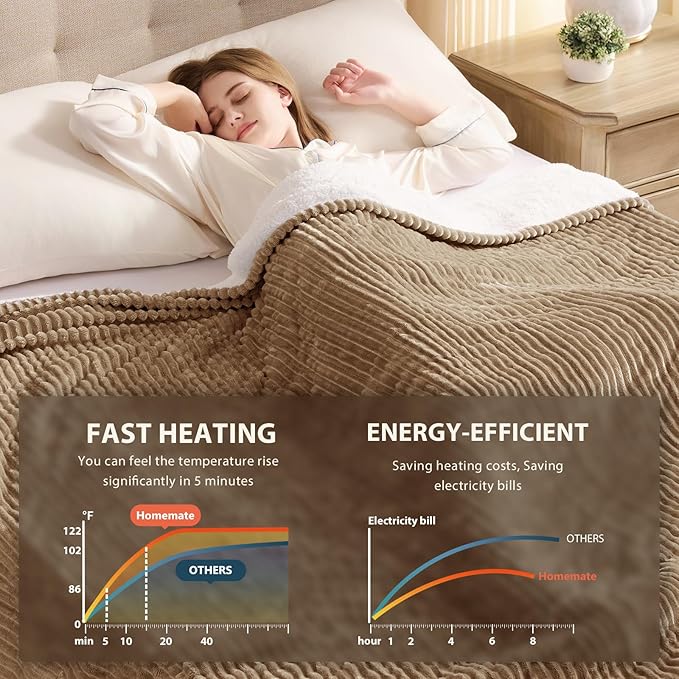 Homemate Electric Heated Blanket King Size - 100"x90" Heating Blanket King Size Dual Control 1/2/4/6/8 Hours Auto-Off 10 Heat Level Over-Heat Protection Soft Flannel Sherpa ETL Certification