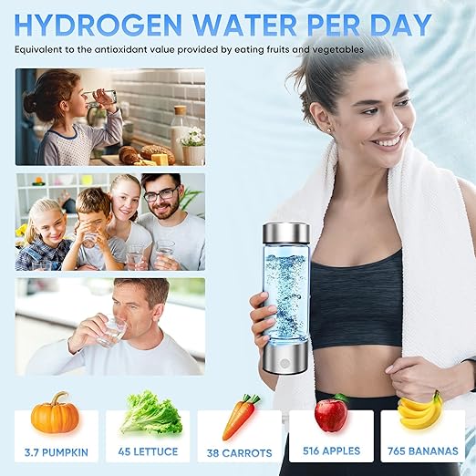 Upgraded Hydrogen Water Bottle Generator - Portable Rechargeable Hydrogen-Rich Water Machine, Rapid 3-Min for Enhanced Water Quality, Premium Travel-Friendly Design with SPE/PEM Tech (Silver)