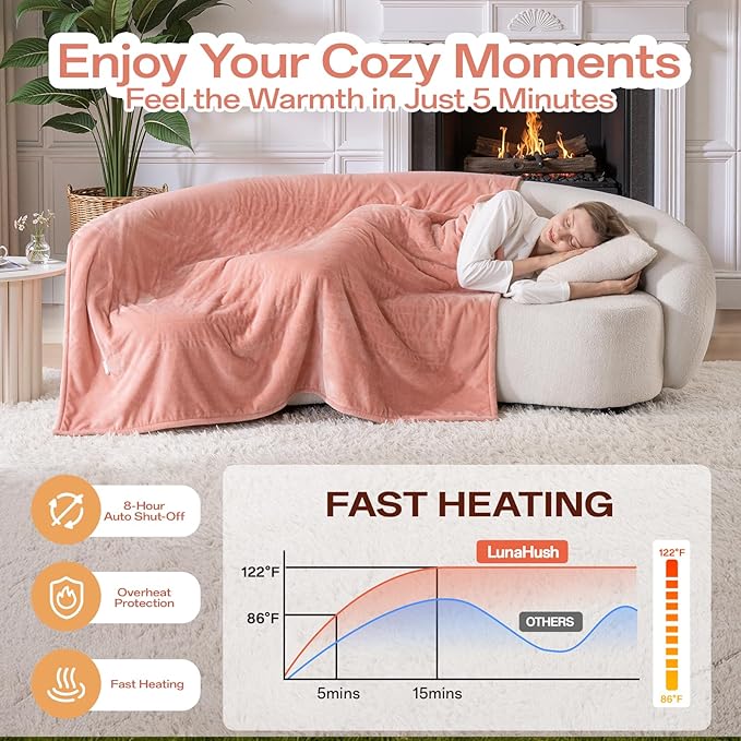 Electric Blanket Heated Throw, 50" x 60" Heated Blanket with 8 Heat Levels & 8 Hours Auto Off, Fast Heating Blankets Machine Washable with ETL Certification, Pink