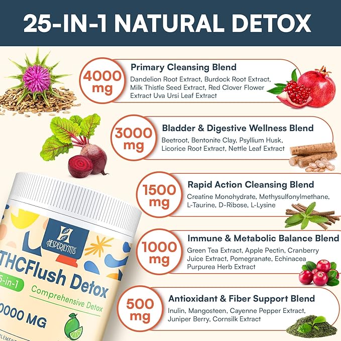 Detox Powder Supplement for Men & Women, Natural Herbal Formula for Liver, Kidney & Digestion, Lime Flavor, 30 Servings