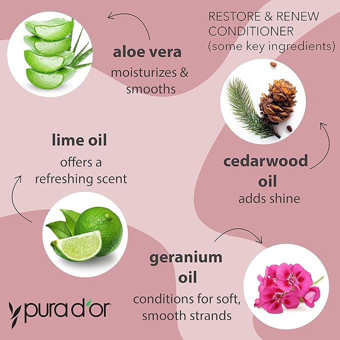 PURA D'OR Restore & Renew Shampoo and Conditioner Set for Strong, Healthy, and Nourished Hair with Organic Aloe Vera, Rosemary, Sea Buckthorn, Cacay, Coconut, Seaberry & Cedarwood