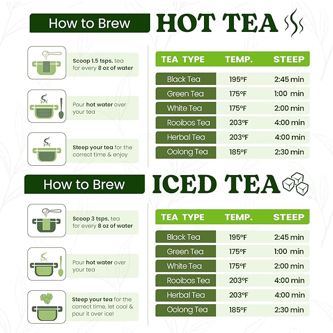 Nelson's Tea Vanilla Nut Spice - Cut & Sifted, Low Caffeine Rooibos Loose Leaf Tea with Honeybush, Yerba Mate, Chicory Root, Licorice Root, Cardamom Seeds, Coconut and Marigold Herbal Blend (Sample 0.4 Oz)