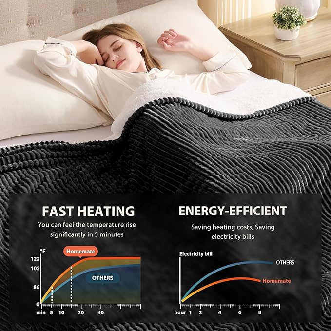 Homemate Electric Heated Blanket Full Size - 72"x84" Heating Blanket Full Size 1/2/4/6/8 Hours Auto-Off 10 Heat Level Over-Heat Protection Soft Flannel Sherpa ETL Certification