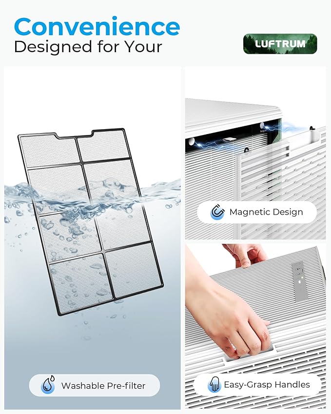 Air Purifiers for Home Large Room Up to 2250 ft² - Dual 3-Stage Filter of Washable Filter and True HEPA Filter with AQI, Auto Mode, Sleep Mode