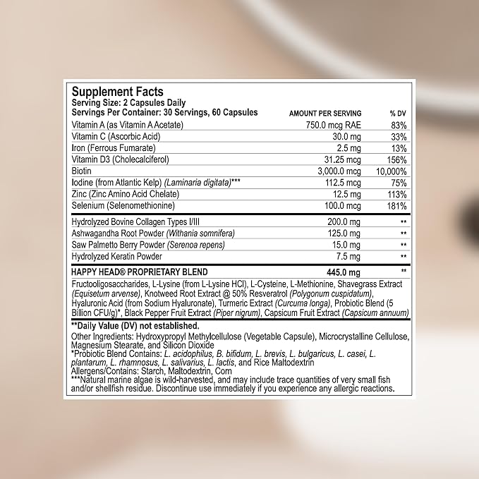 Happy Head Hair Growth Supplement for Men and Women – Thicker, Fuller Hair with Saw Palmetto, Ashwagandha, Biotin, Collagen, Keratin, Probiotics & Vitamins A & D – One Month Supply – 60/ct