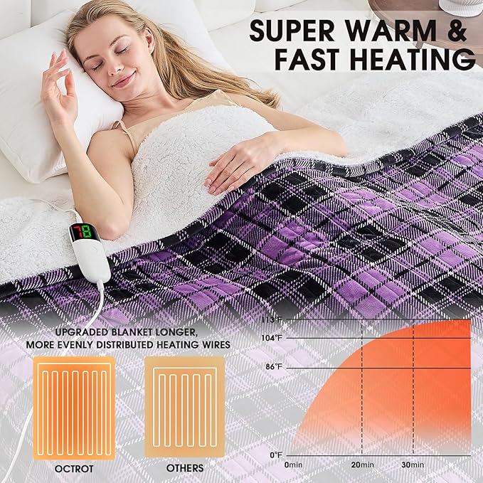 Heated Blanket Electric Throw, 50X60, Heating Throw with 10 Heating Levels & 8 Hours Auto Off, Purple Plaid Checkered Sherpa Blanket Warmer for Couch Bed Office, Gifts for Mom Women Grandma Home Decor