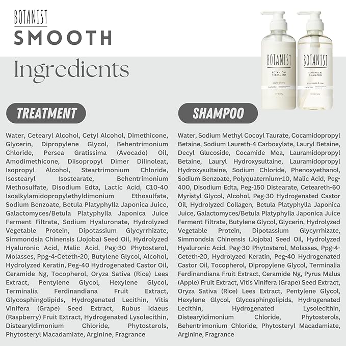 BOTANIST Anti Frizz Shampoo and Conditioner Set for Women & Men, Sulfate Free Shampoo and Conditioner with Keratin, Hyaluronic Acid & Collagen from Japan, Paraben Free SHAMPOO 31.7Fl Oz SMOOTH