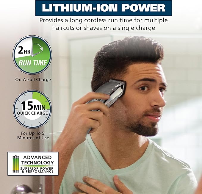 Wahl Clipper 2-in-1 Shaver and Hair Clipper Lithium-Ion Rechargeable Cord Cordless Hair Clipper and Shaver Combo Kit - Model 79568