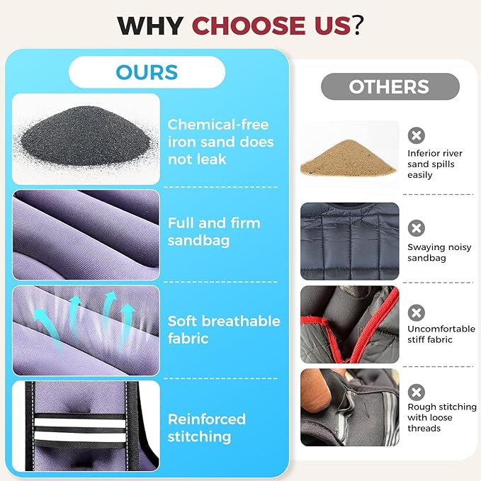 BAGAIL Weighted Vest, 5lbs/8lbs/10lbs/12lbs/15lbs/20lbs/25lbs/30lbs Weight Vest with Detachable Phone Pouch, Rucking Vest for Women, Men, Walking, Weight Loss, Training, Running